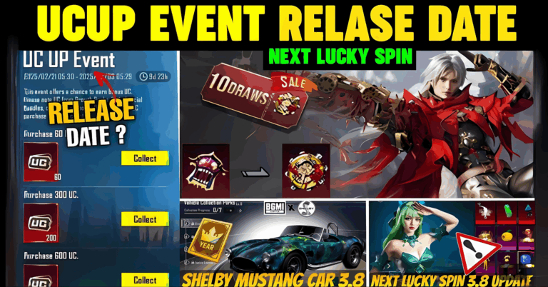BGMI 3.8 Update Full Leaks: A13 Royal Pass, New Ultimate Set, Mythic Forge and More!